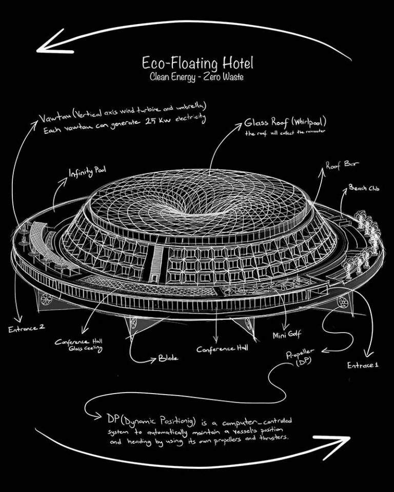 Echo Floating Hotel